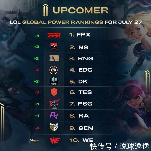 这完全取决 这完全取决